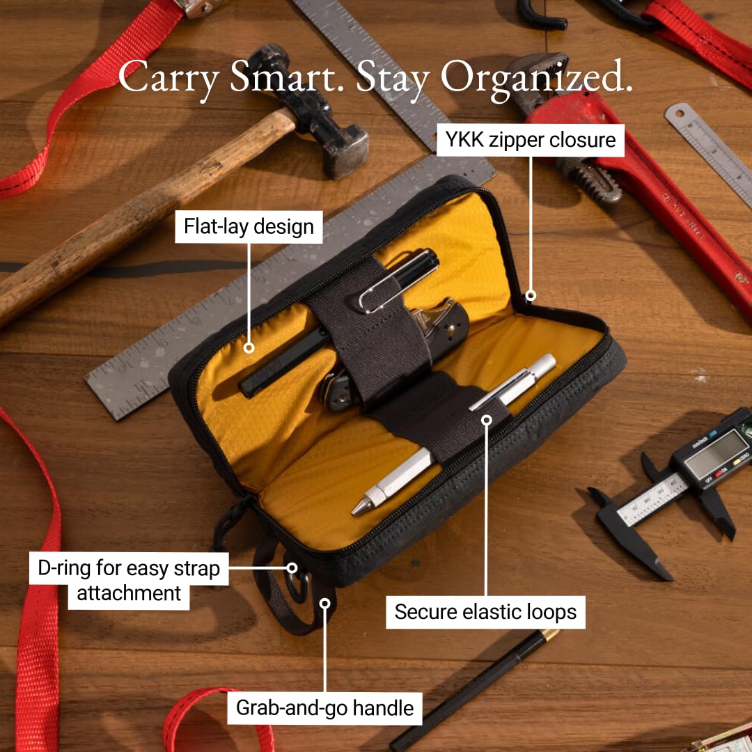LOCHBY® Venture Pouch | Multipurpose Tactical Mini Tool Bag | Water Resistant Waxed Canvas | Dual-Sided Zipper Pouch | for Motorcycle, Bike, EDC, Pen, Pencil, Art, Tech & Travel