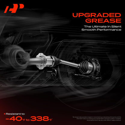 A-Premium CV Axle Shaft Assembly Compatible with Honda Accord 2008-2017 2.4L, Civic 2014 1.8L & Acura TSX 2009-2014 2.4L, Front Right Passenger Side, Replace# 44305TA0A50, 44305T2AA50