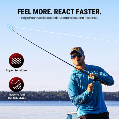 Piscifun Onyx Braided Fishing Line Advanced Superline 500Yd Braid Lines 12lb White