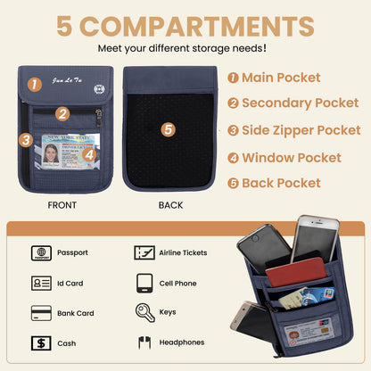 ROOSALANCE Passport Holder for Travel, RFID Passport Wallet with Visual Window Design, Multifunctional Document Organizer, Waterproof Travel Pouch Neck Wallet for Men and Women, Navy Blue