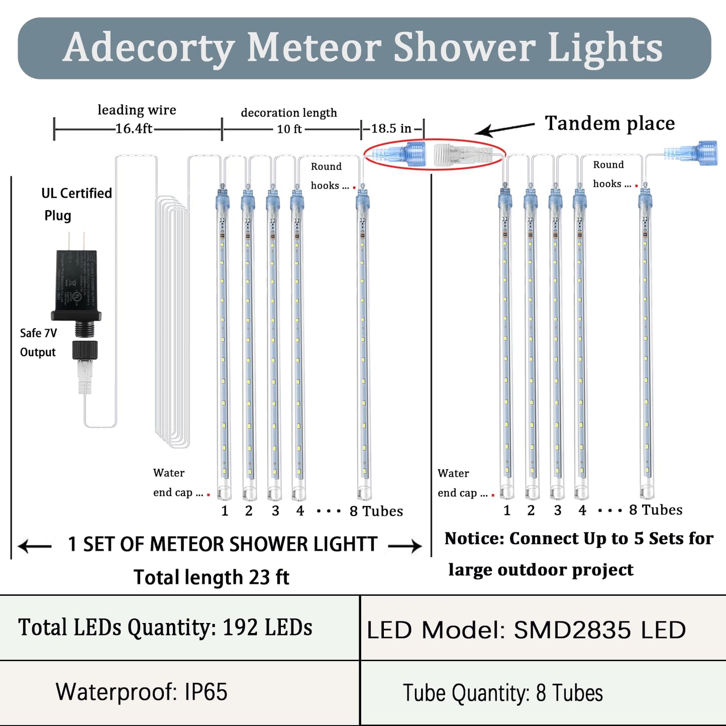 Adecorty Christmas Lights Outdoor, UL Certified Falling Rain Drop Light