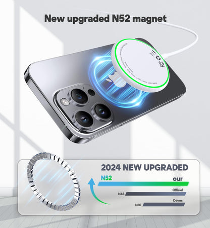 Magnetic Wireless Charger 2 Pack, 15W Fast Mag Safe Compatible Charging Pad for iPhone 16/15/14/13/12 Series & AirPods 3/2/Pro, Dual-Port Wireless Charging Station with Sleep-Friendly Light