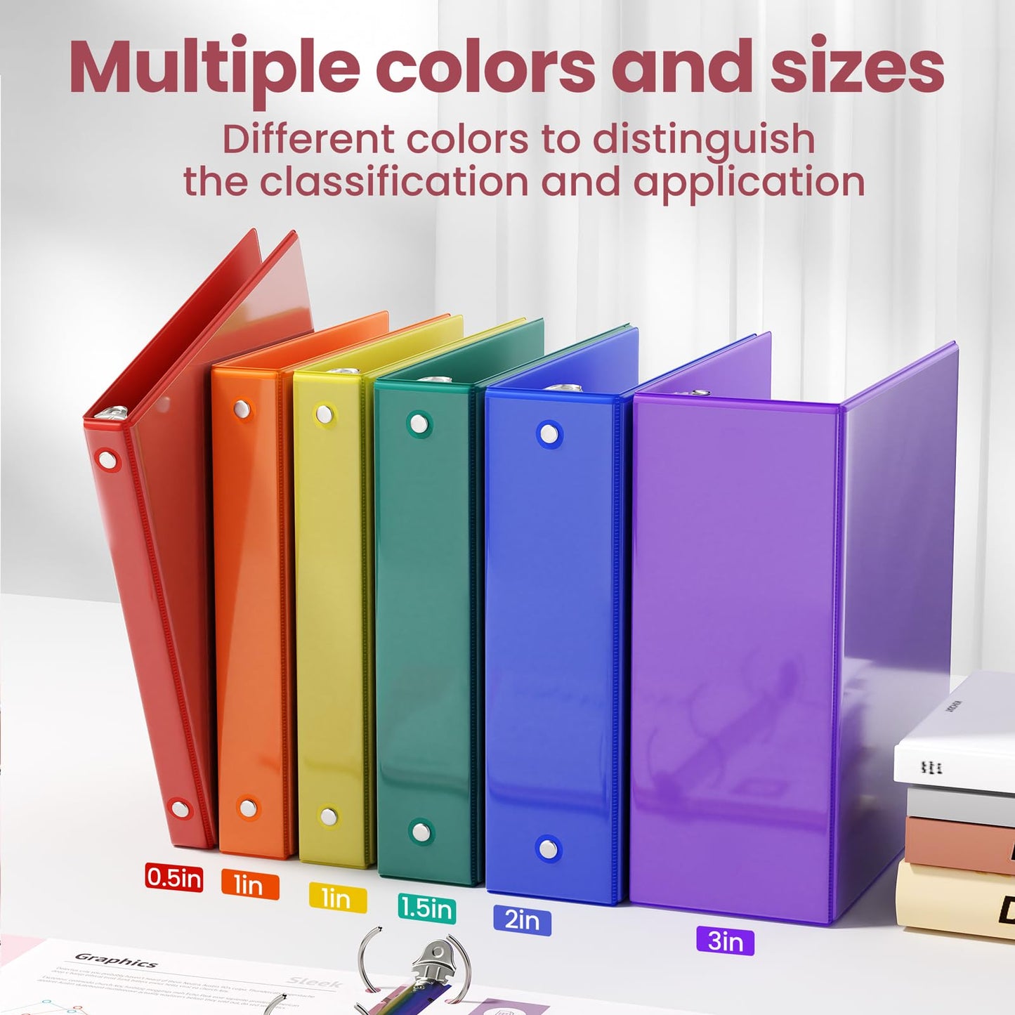 SUNEE 1 Inch Binders 3 Ring 6 Pack, Clear View Three Ring Binders PVC-Free (Fit 8.5x11 Inches) for School Binder or Office Binder Supplies, Classic 6 Colors