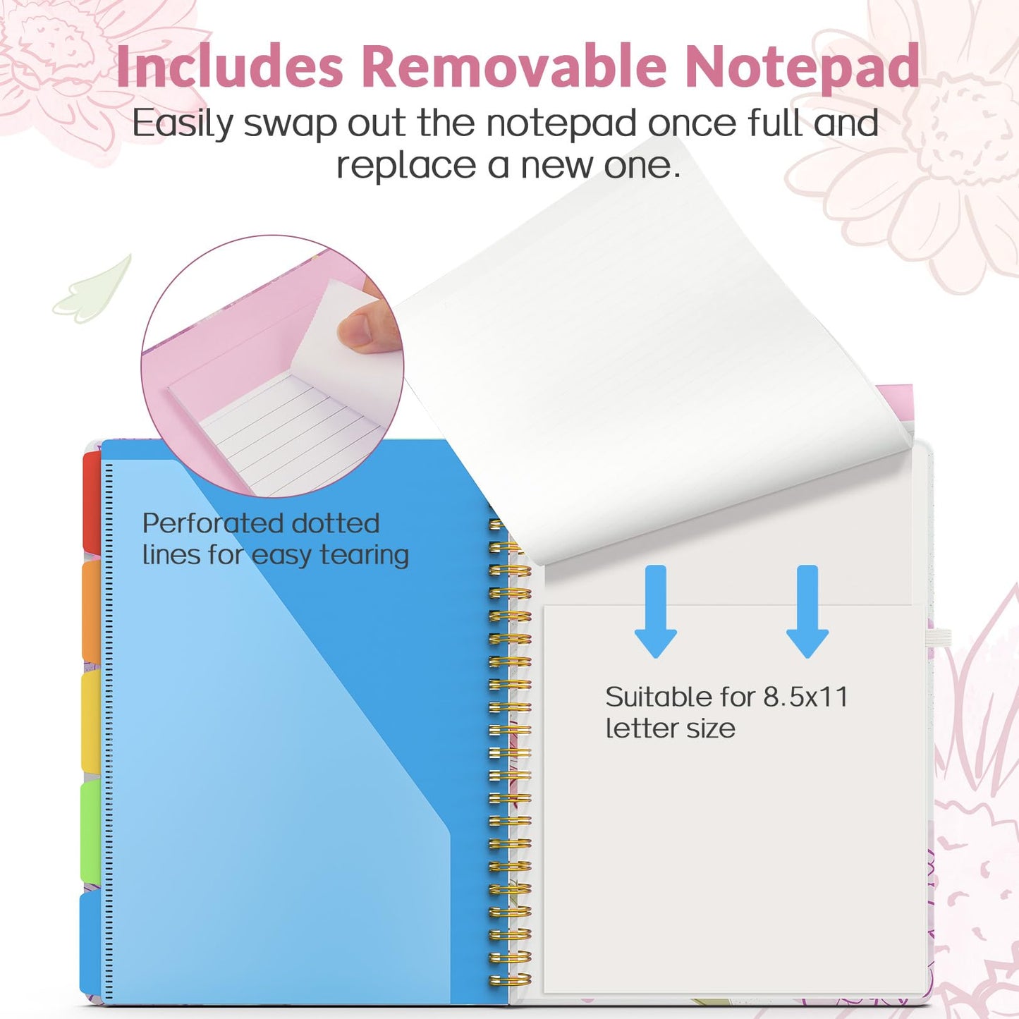 Sooez Clipboard with Refillable Notepad, Clipboard Folder with 10 Storage Pockets for Letter Size, Spiral Clipboard Notebook, Cute Portfolio for School Office Nursing