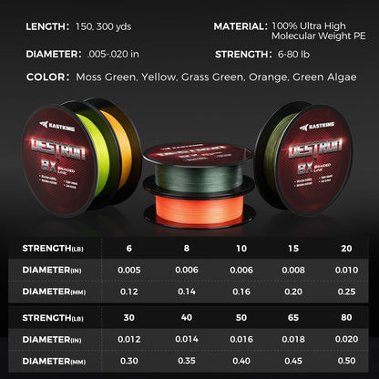 KastKing Destron Braided Fishing Line, Orange, 8 Stands, 10LB, 150Yds