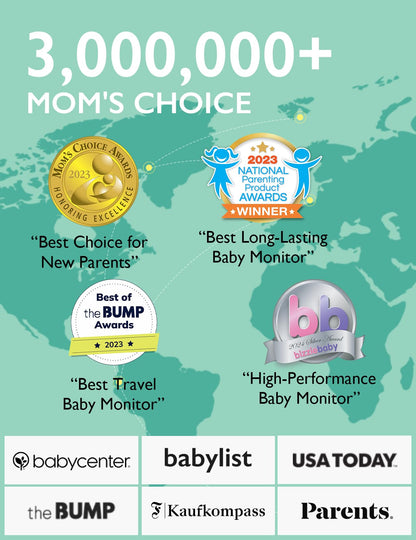 Momcozy Video Baby Monitor, 1080P 5" HD Baby Monitor with Camera & Wall Mount, Infrared Night Vision, 5000mAh Battery, 2-Way Audio, Temperature Sensor, Lullabies, 960ft Range, Ideal for New Moms, BM01