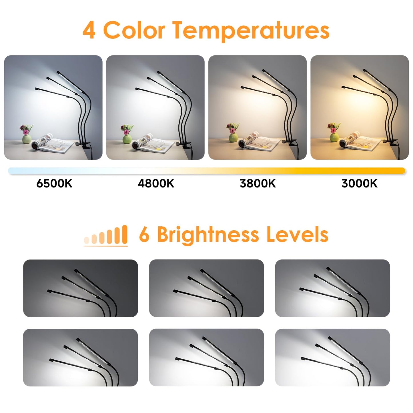 ShineTech LED Desk Lamp with Clamp, 3-Head Adjustable Gooseneck Task Lamps, Eye-Caring Stepless Dimming, 4 Color Modes, Memory & Auto-Off Timer, Clip On Desk Light for Home Office, Study, Reading