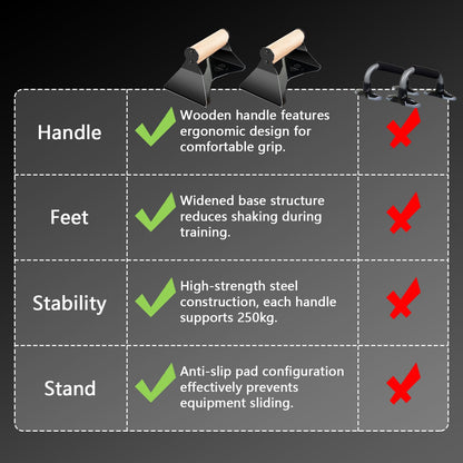 Rolitwils Parallettes Push Up Handles - Heavy Duty Steel Frame with Ergonomic Beech Wood Grips, Calisthenics Equipment for Strength Training, Anti-Slip Push Up Bars for Home Gym (250kg Capacity)