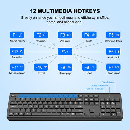 Wireless Keyboard and Mouse Combo, Full Size Silent Ergonomic Keyboard and Mouse, Long Battery Life, Optical Mouse, 2.4G Lag-Free Cordless Mice Keyboard for Computer, Mac, Laptop, PC, Windows