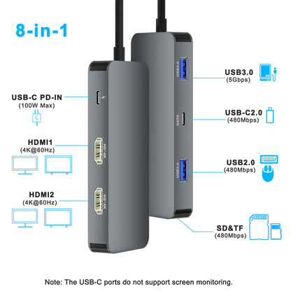 Laptop Docking Station Dual Monitor for Dell/HP/Lenovo/Mac, HDMI Splitter for Dual Monitors Extended Display, Dual Monitor Adapter 4K@60hz, USB C Docking Station for Laptop with HDMI/USB/PD/SD/TF