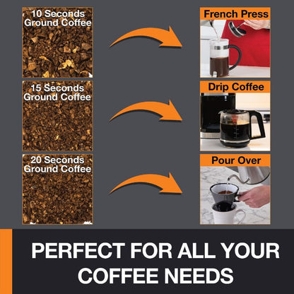 KRUPS Precision Electric Coffee Grinders, 3 oz Capacity, 200W Motor, Stainless Steel Blades for Uniform Grinding of Beans, Herb and Nuts, Coffee and Spice Grinder Electric, (Black)