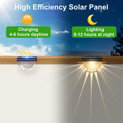 Melunar 12 Pack Solar Deck Lights Outdoor, Solar Step Lights Waterproof for Outside, Yard, Patio, Garden, Pool, Railing, Stairs, Fence (Warm White)