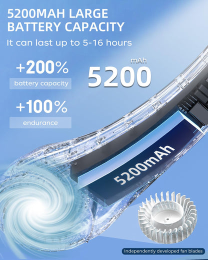 Nhpoi Neck Fan, Portable Neck Fan, 5200 mAh Battery Operated Wearable Personal Fan with USB Rechargeable, 3 Wind Speed, Fast Cooling, Ultra Quiet, Bladeless, Headphone Design for Travel, Men Women