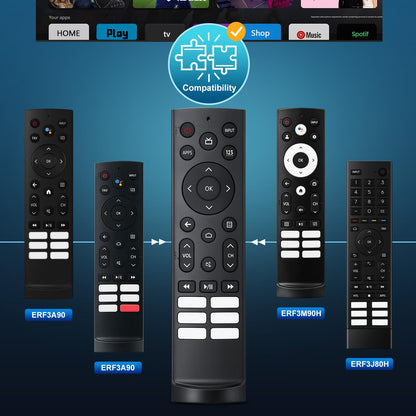 Replacement for Google-Chromecast-Remote, for Chromecast with Google TV Remote 4K/HD & Google TV Streamer 4K(Only for Snow Chromecast Google)
