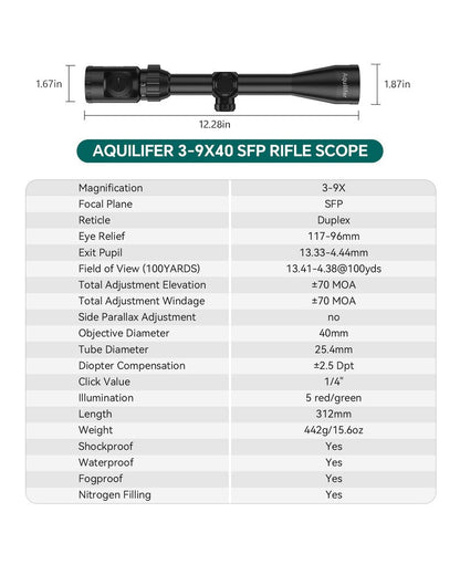 HT 3x9-40 Pellet Gun Scope, Hunting Rifle Scope with Dovetail Rings, Red/Green Illuminated Reticle, 1-Inch Tube, Second Focal Plane Rifle Optics