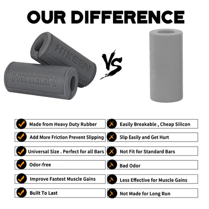 Hikeen Thick Bar Dumbbell Grips,Non Slip Hard Rubber Barbell Grips,Grips for Weight Lifting, Muscle Building-2.25" Outer Diameter