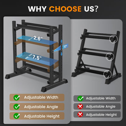 TOPIRON 3-Tier Dumbbell Rack, 1100LBS Capacity Adjustable Weight Rack, Heavy-Duty Weight Stand for Dumbells & Kettlebells, Compact Weight Storage Organizer for Home Gym (Rack Only)