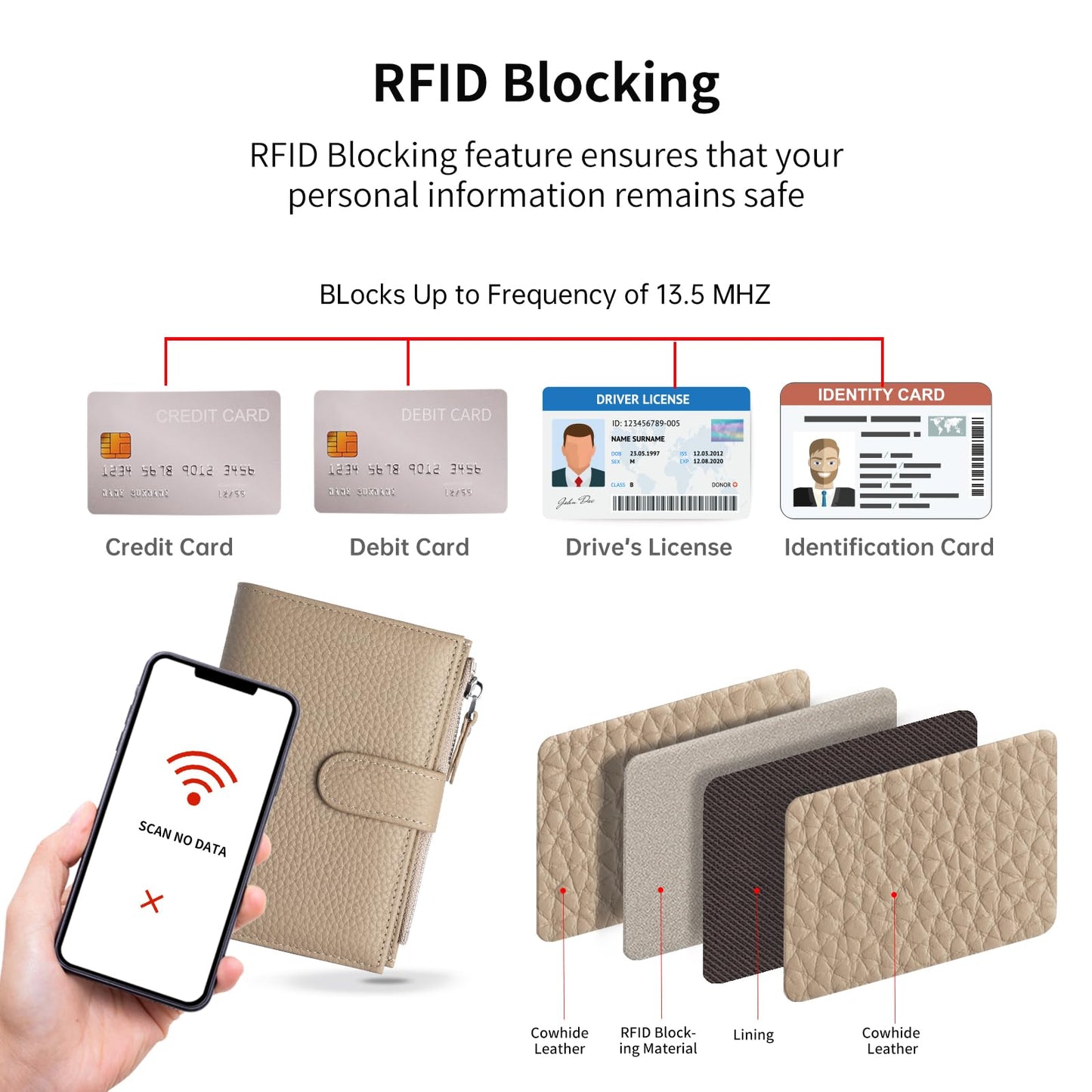 ilovever Passport wallet and Card Slot Combo RFID Blocking Slim Leather Travel Passport Wallet for Men and Women with Zippered Coins Pocket Passport holder, Grey