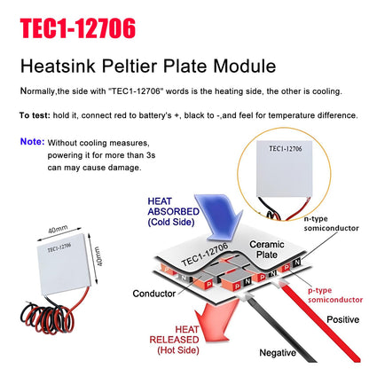 5PCS TEC1-12706 Peltier Module,Aideepen 12V 6A 60W Heatsink Thermoelectric Cooler Cooling Peltier Plate Module Peltier Cooler 40x40MM Compatible with Peltier Fan/Cold Plate