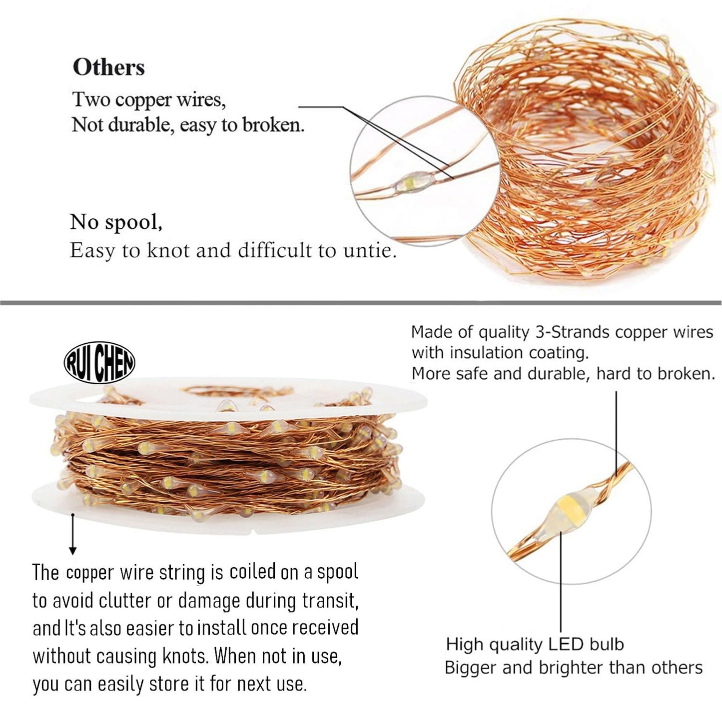 RUICHEN Plug in Fairy String Lights with Switch, Waterproof 66 Ft 200 LED Copper Wire Firefly Lights for Christmas, Parties, Wedding, Ceiling, Craft, Vases, Green