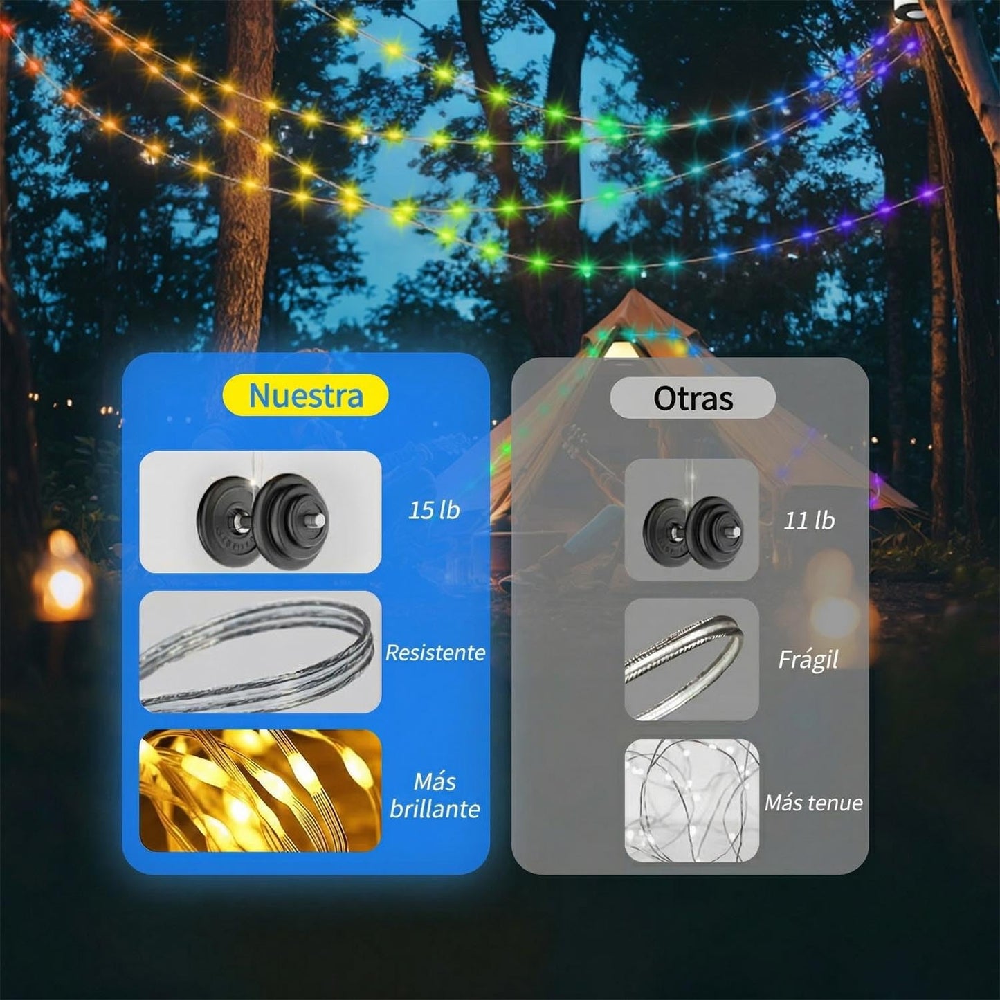 Camping String Lights,2 in 1 Upgraded 32.8FT Rechargeable Tent Lights String with 19 Lighting Modes,Quick Storage camping lights，Portable LED Lamp for Bedroom Yard Decor Christmas Camping(Black)