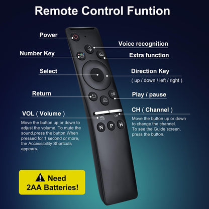 Replacement for Google-Chromecast-Remote, for Chromecast with Google TV Remote 4K/HD & Google TV Streamer 4K(Only for Snow Chromecast Google)
