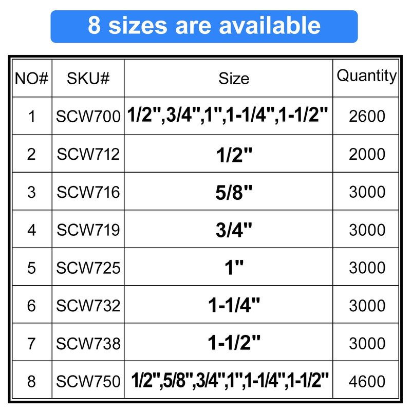 SimCos 18 Gauge 1/4" Narrow Crown Staples, Galvanized Upholstery Staples for 18 GA Pneumatic or Electric Stapler or Staple Gun (1-1/2"-3000 PCS)