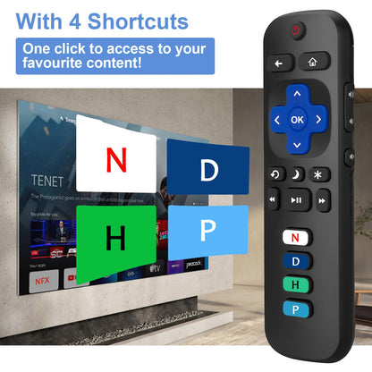 Replacement for Google-Chromecast-Remote, for Chromecast with Google TV Remote 4K/HD & Google TV Streamer 4K(Only for Snow Chromecast Google)