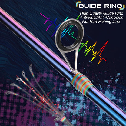 Sougayilang Spinning Fishing Rod Reel Combo, 6.9ft 2 Pieces Medium Heavy Pole with Bright Strong Smooth 2000 Reel for Freshwater