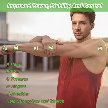 Strength Training Grip Finger Strengtheners,Finger Grip Strength Trainer Devices,Finger and Thumb Strengthener Loops Exerciser, Pull Up Grip Strength Straps,2PCS