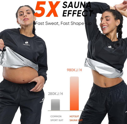 Sauna Suit for Women - Durable Gym Workout Jacket & Pants | Sweat-Enhancing Fitness Gear