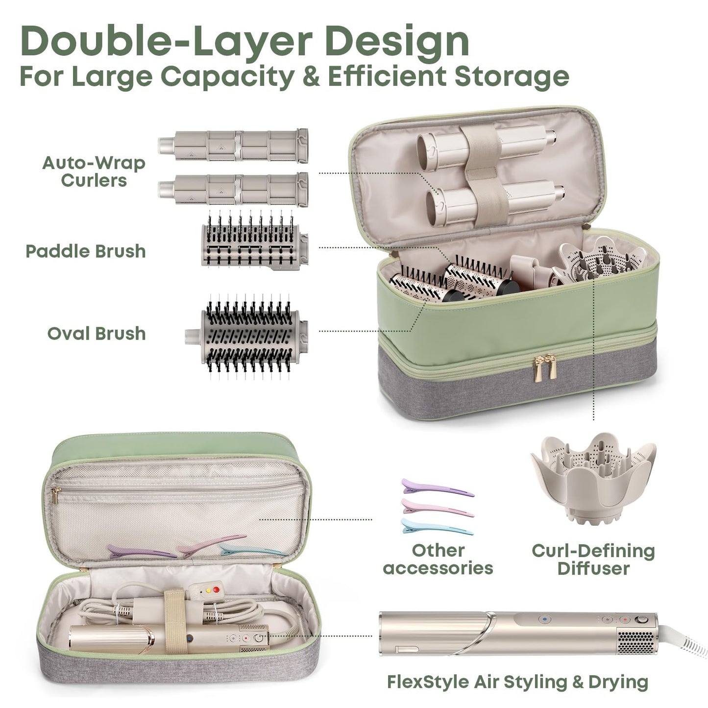 Double-Layer Travel Carrying Case for Shark Flexstyle/FlexFusion Airwrap Brush Hair Dryer , Waterproof PU Leather Hair Tool Organizer for Shark Flexstyle /Dyson Airwrap Styler Travel Accessories