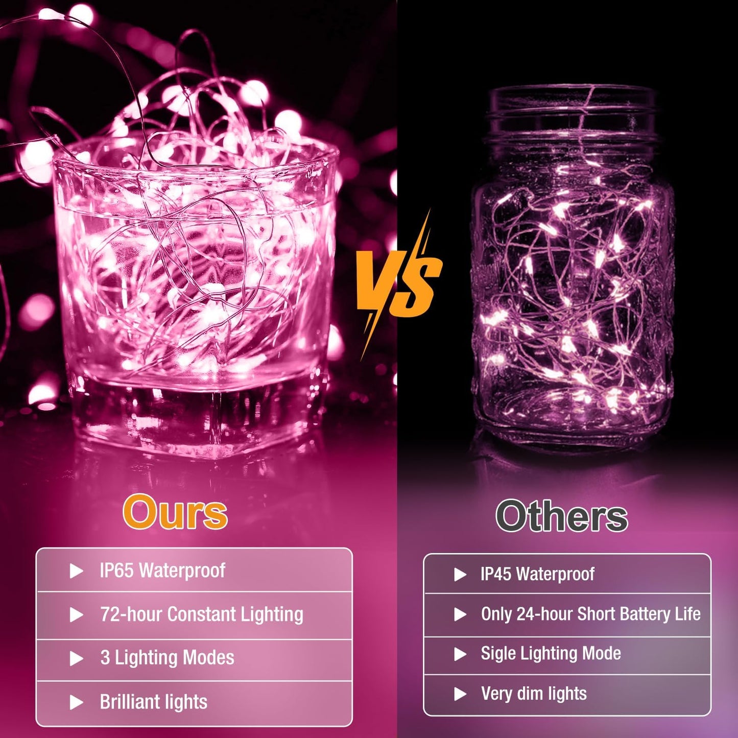 12 Pack Fairy Lights Battery Operated - 7ft 20 Led Twinkle Lights 3 Modes, Bulk Mini String Lights Waterproof for Mason Jars Vases DIY Party Wedding Decoration Valentines Day - Pink