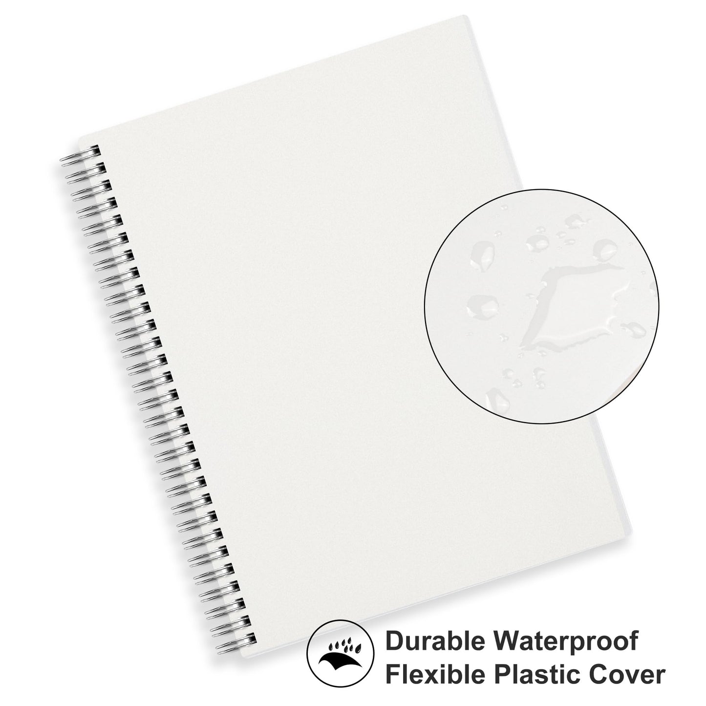 RETTACY Blank Journal Notebook, 2-Pack, 160 Pages per Pack, B5 Medium Size (7.6'' × 10''), 100 GSM Thick Paper, Spiral-bound, Flexible Plastic Cover, for Sketching, Drawing, Painting
