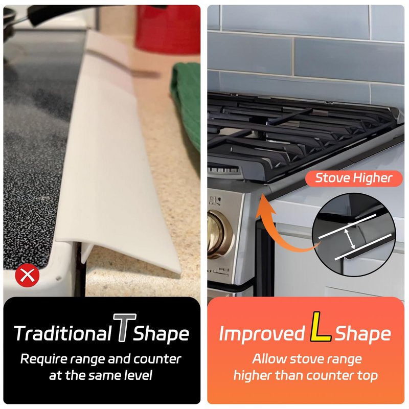Stainless Steel Stove Gap Covers (2 Pack), Stove Gap Filler, Stove Counter Gap Guards for Kitchen, Range Trim Kit, Easy Clean with Heat Resistant, Adjustable Length 13.8” to 27.6”, Width 0.79"