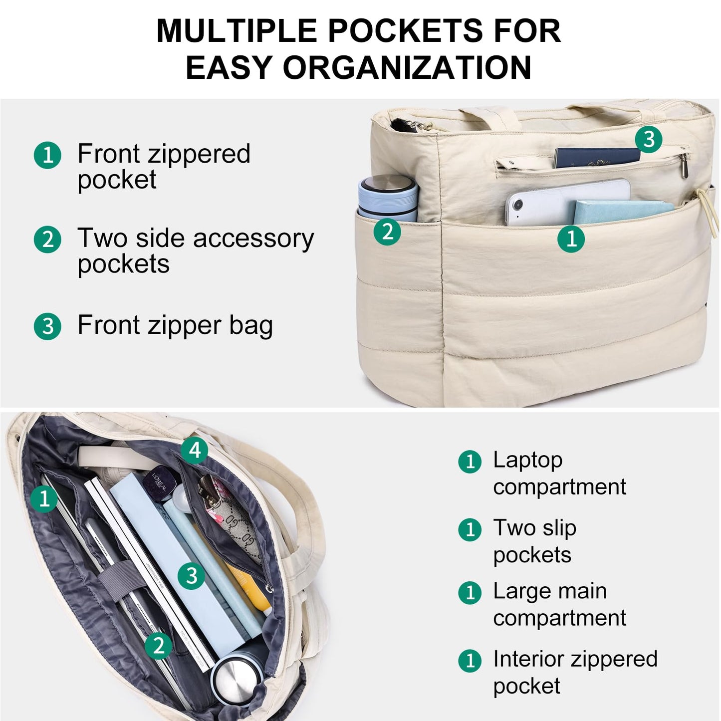 Tote Bag for Women Lightweight Quilted Puffy, Shoulder Bag with Storage for Work Travel Gym, Fits 15.6 Inch Laptop