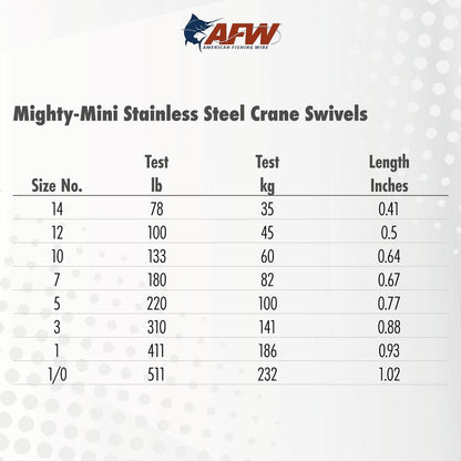 American Fishing Wire Fishing Swivels - Mighty Mini 100% Stainless Steel Crane Swivels, 3X Stronger Than Brass, for Terminal Tackle Box, Up to 600lb Test - Fishing Gear for Fishing Line Leaders