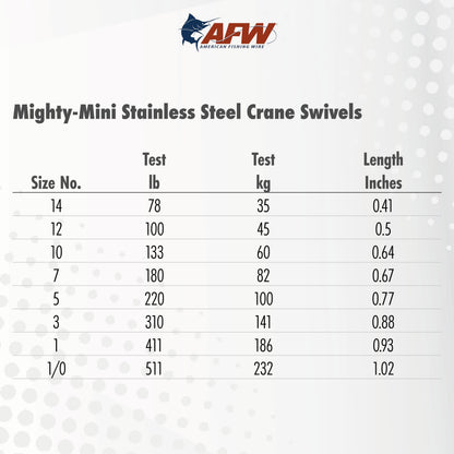 American Fishing Wire Fishing Swivels - Mighty Mini 100% Stainless Steel Crane Swivels, 3X Stronger Than Brass, for Terminal Tackle Box, Up to 600lb Test - Fishing Gear for Fishing Line Leaders