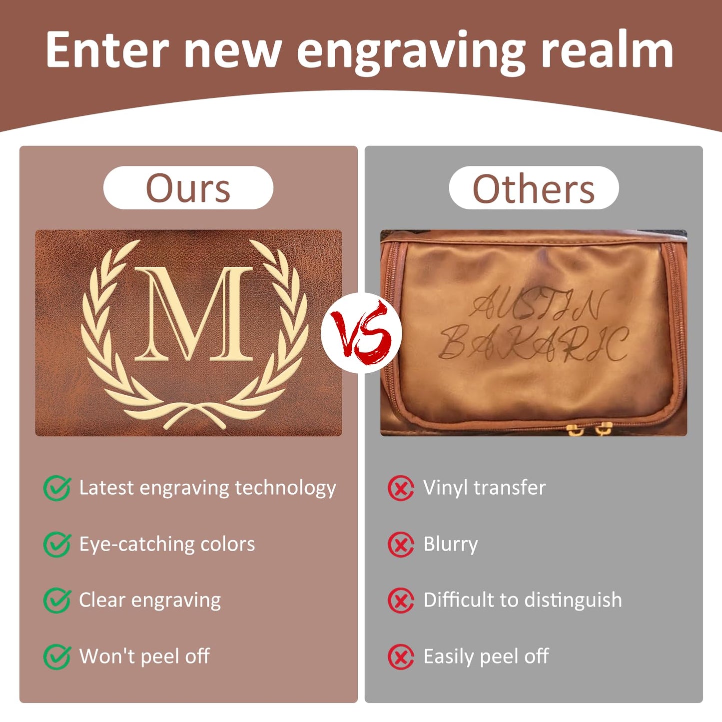Sparklove Personalized Initial Toiletry Bag for Men, Monogrammed Engraved Mens leather Toiletry Travel Bag,Unique Gift for Him, Dad, Groomsmen, Birthday, Anniversary, Father, Son, Husband