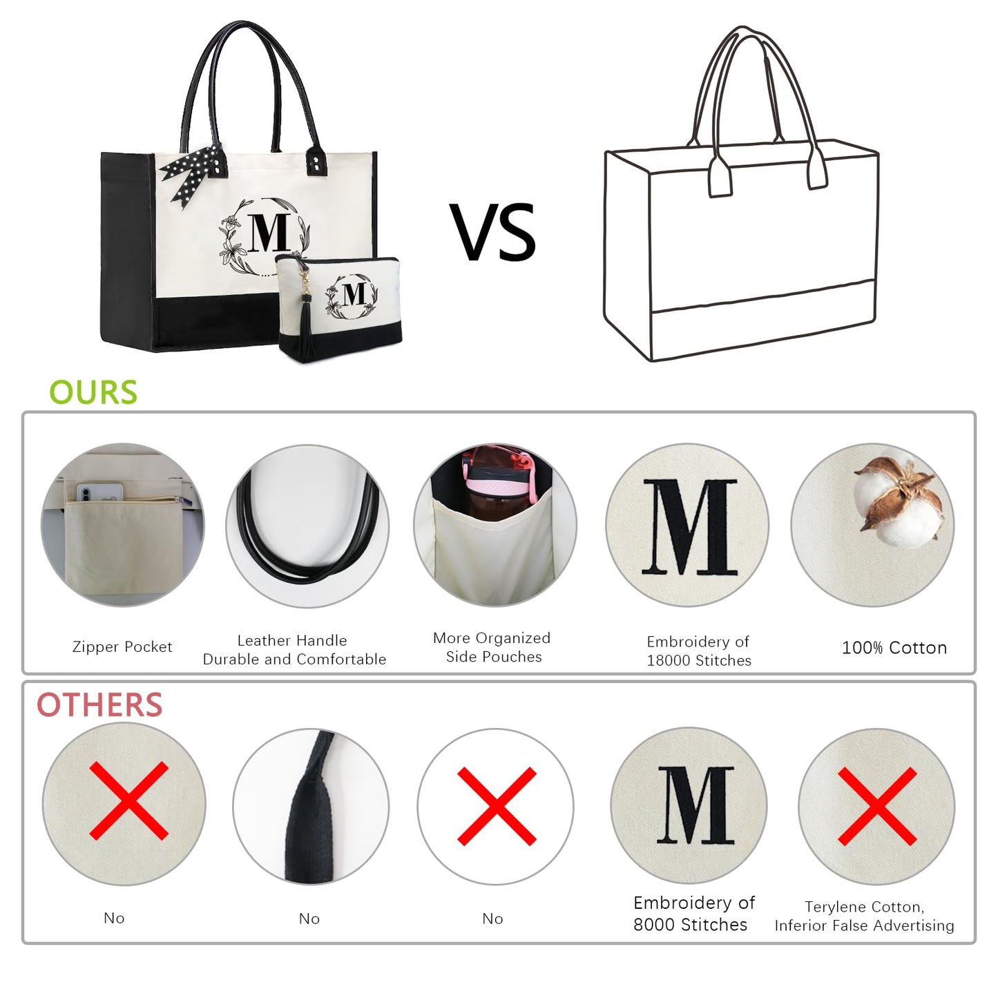 BeeGreen Initial Canvas Tote Bags Personalized Birthday Mothers Day Gifts for Women Mother Grandma Embroidery Monogram Bags with Leather Handle Organized Inner Pocket H