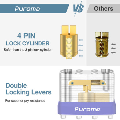 Puroma Lock 3 Pack Padlocks, 1-1/2” Long Shackle Heavy-Duty Locks with 6 Keys, 40mm Hardened Steel Keyed Alike Padlocks for Sheds, Gates, Fences, Toolbox, Outdoor and Indoor Use（Silver