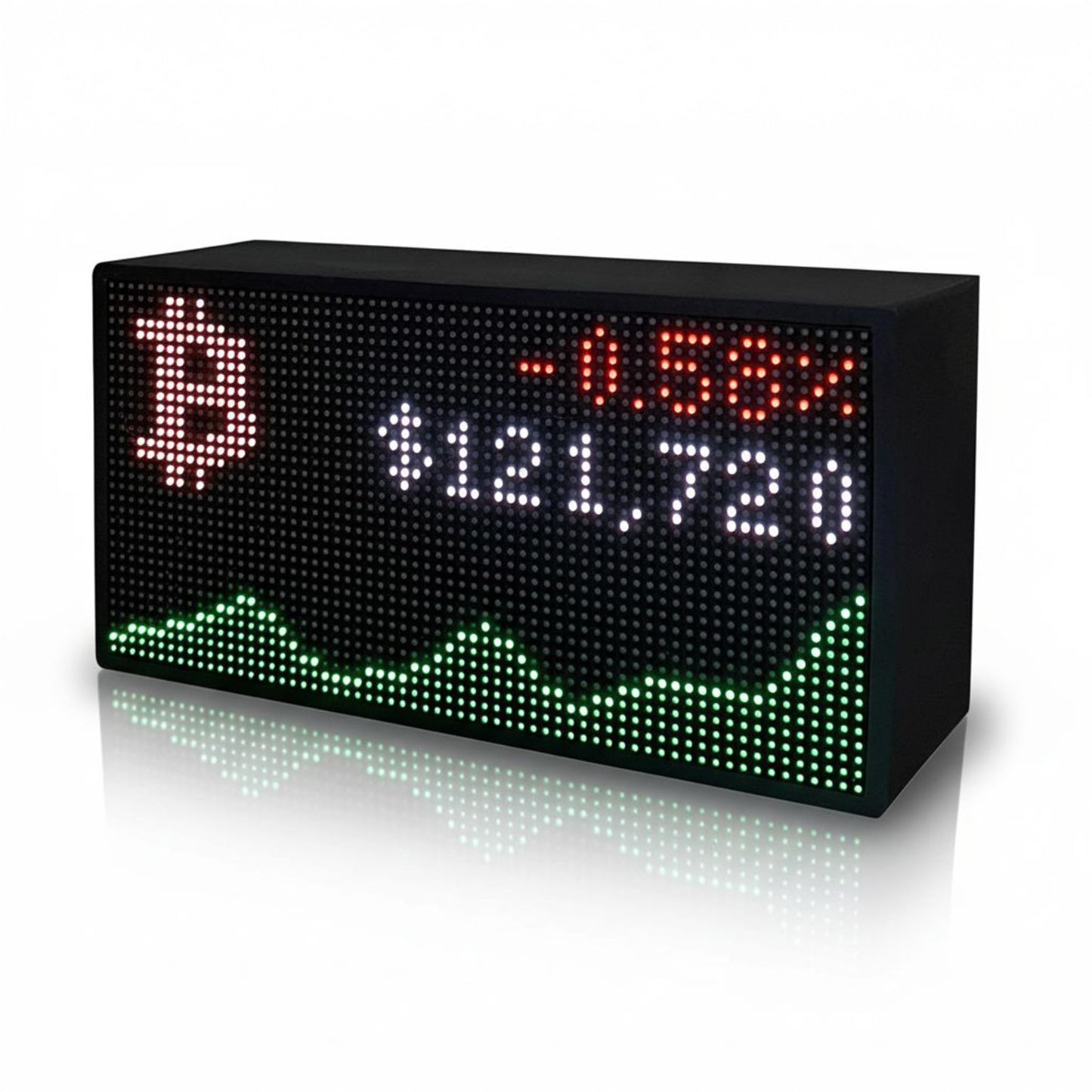 Solidpixels Tetra | Stocks & Crypto Ticker, Sports Scores, Weather, LED Display, Office Gift, Gift Room Decoration, Live Updates, animations