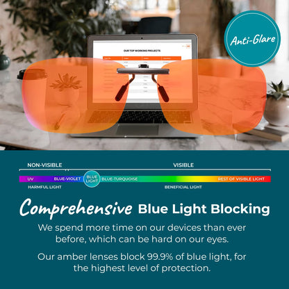 Sleep ZM Clip On 99.9% Orange Blue Light Glasses for Computer, TV, Gaming Use Improve Sleep Quality by Naturally Producing Melatonin for Women and Men