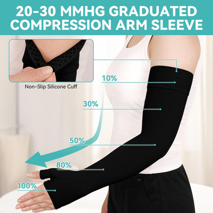 Lymphedema Compression Arm Sleeves for Women Men with Gauntlet, 20-30 mmHg Graduated Compression Full Arm Support for Arthritis, Bursitis, Edema (Single)