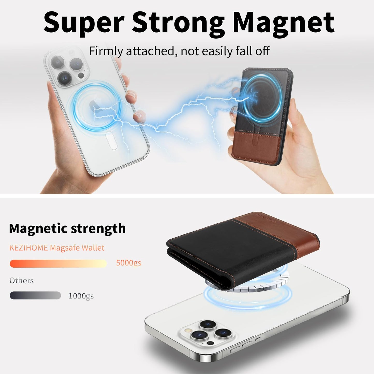 KEZiHOME for MagSafe Wallet with Stand, Genuine Leather 6 Card Holders[RFID Blocking] Minimalist Magnetic Wallet for iPhone 17/16/15/14/13/12 Series with MagSafe Phone Case (Black/Brown)