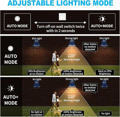 LONEDRUID Motion Sensor Outdoor LED Wall Sconce Dusk to Dawn Exterior Barn Lighting Fixtures Blue Outside Porch Light Waterproof Farmhouse Wall Mount Lamp for House Garage Entryway