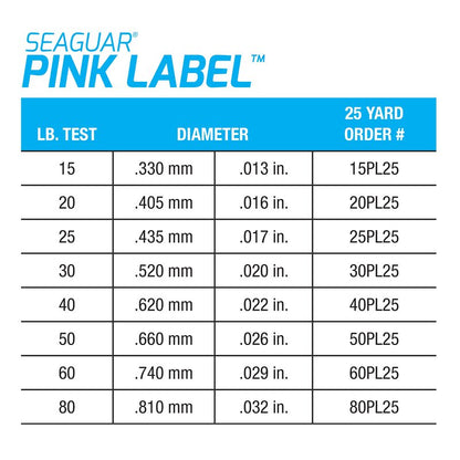 Seaguar Pink Label 100% Fluorocarbon Fishing Line Leader - 25yd, 25lb - 25PL25
