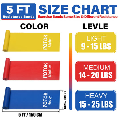 Resistance Bands Set, 3 Pack Latex Exercise Bands with Different Strengths,Elastic Bands for Upper & Lower Body & Core Exercise, Physical Therapy, Lower Pilates, Home Workouts, Rehab