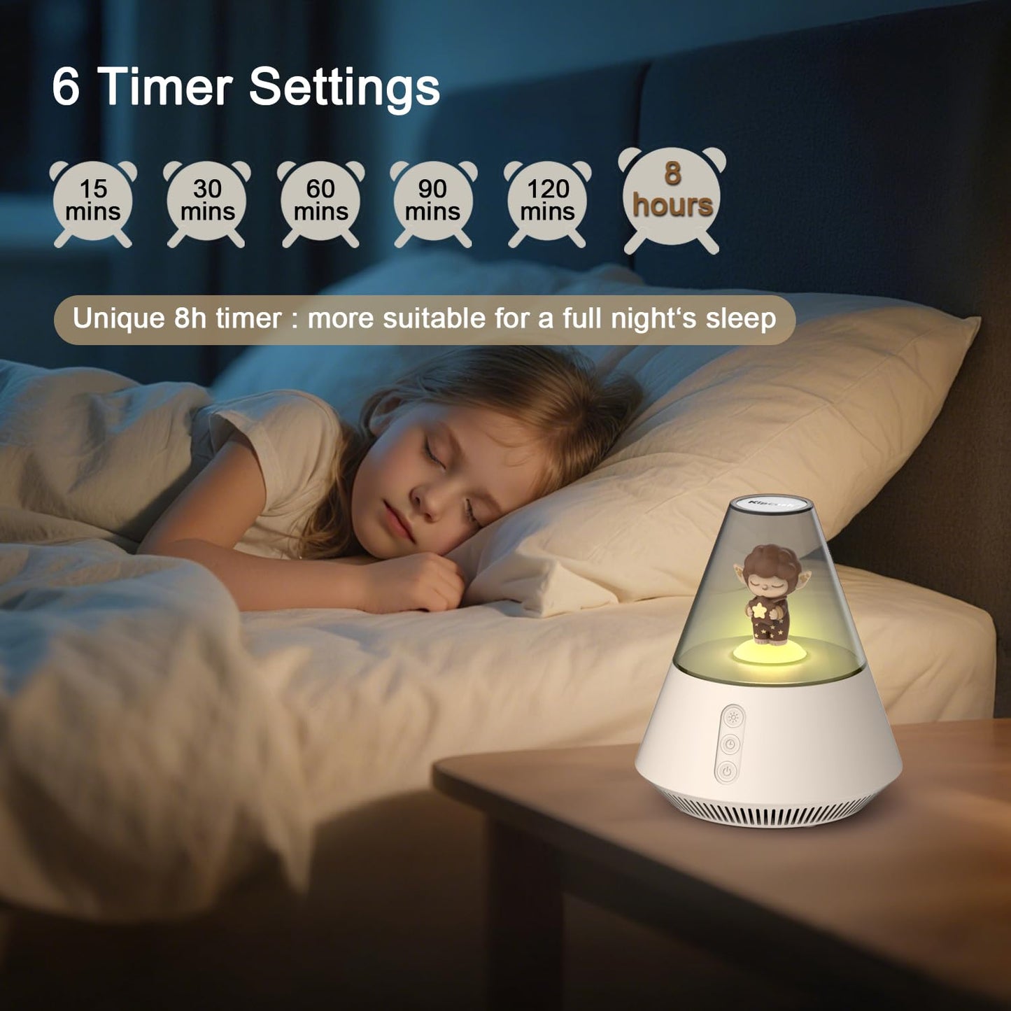 Baby & Kids Sound Machine with Night Light for Nursery, White Noise Machine for Baby Sleep, 30 Soothing Sounds, 31-Level Volume, 3 Brightness Levels, Timer, Sleep Aid for Babies, Toddlers and Kids