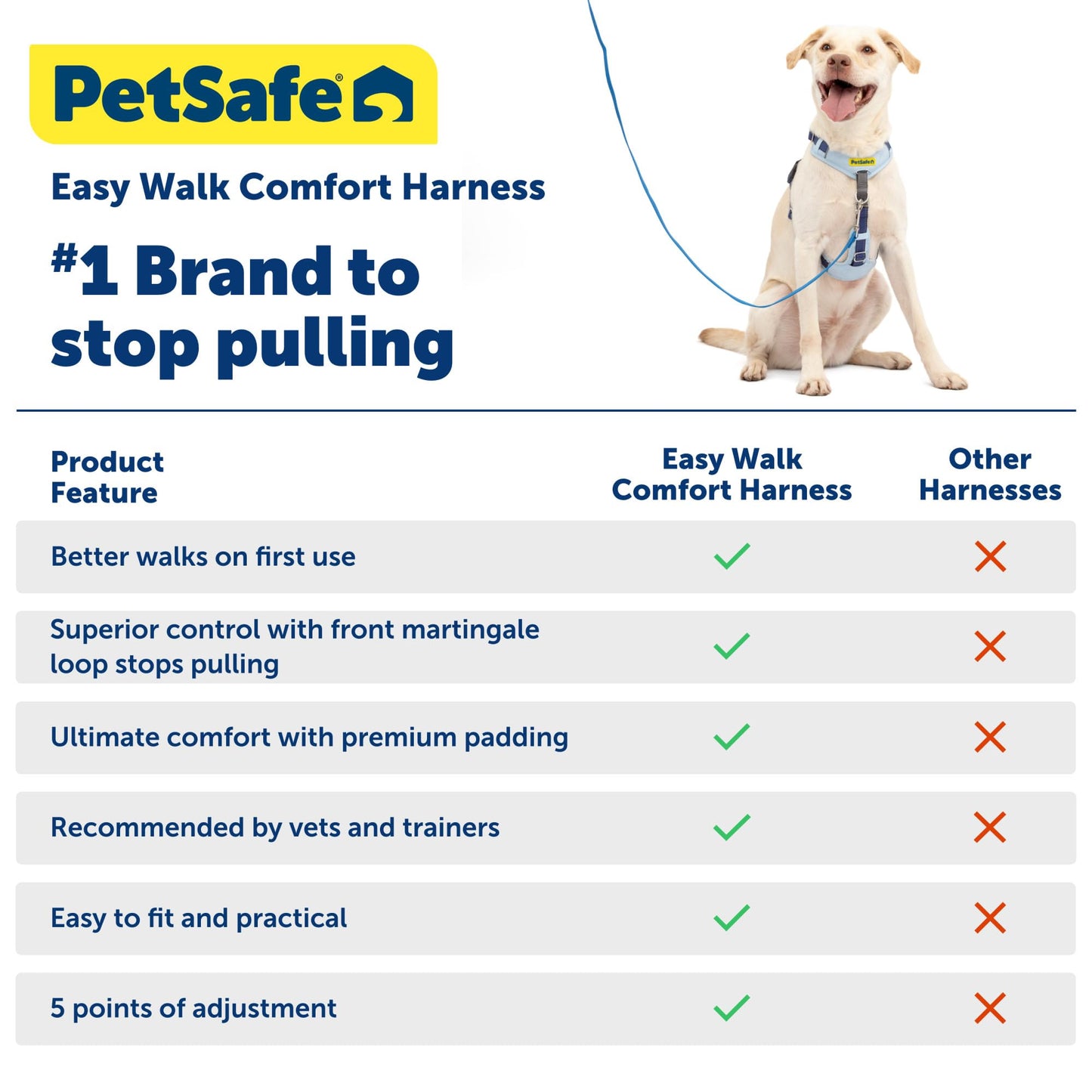 PetSafe Easy Walk Comfort No-Pull Dog Harness Full-Body Padding - Better Walks on The First Use - 5 Points of Adjustment Large, Green
